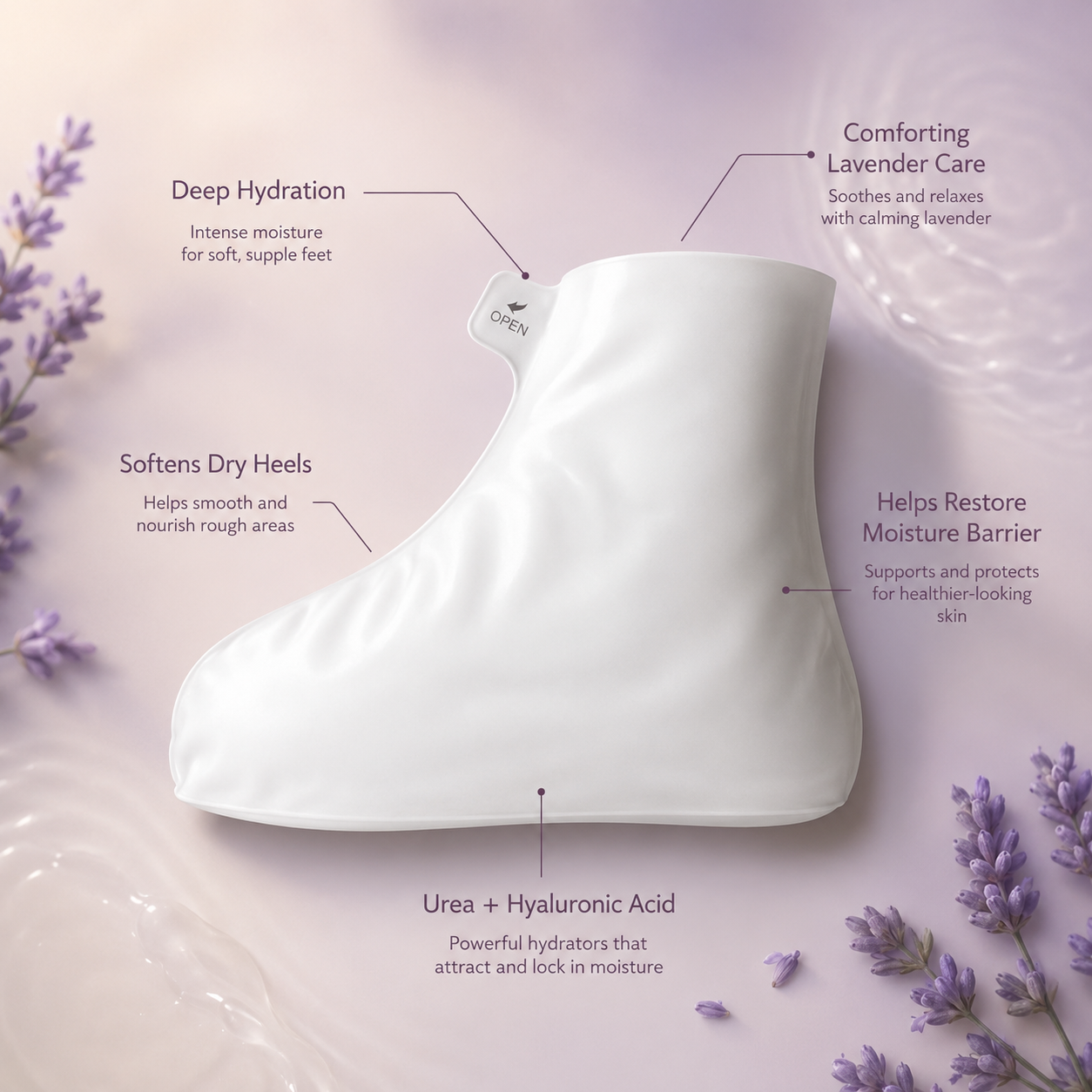 Foot Mask – Revival Mask